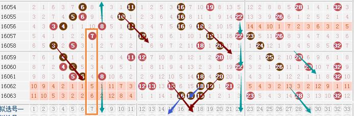 555525王中王四肖四碼,年度綜合計(jì)劃_72.28.58港股