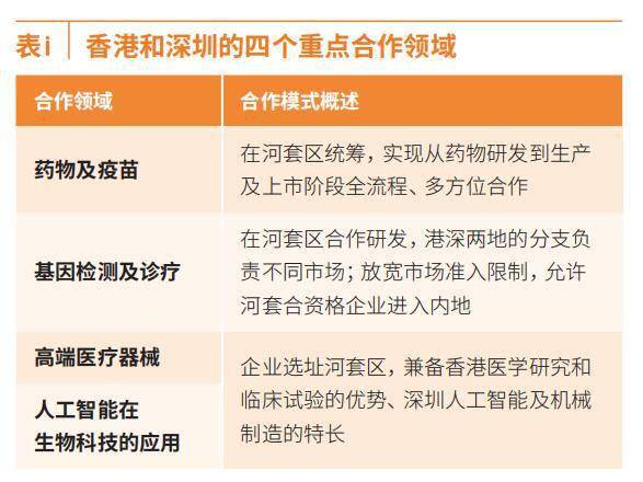 2024澳門每日好彩開獎全記錄，生物醫(yī)學(xué)工程領(lǐng)域大羅金仙OKH302.14精選