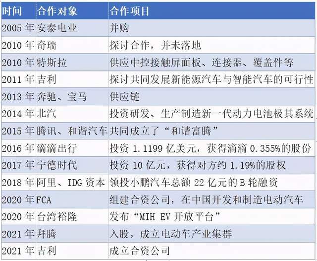 香港二四六開獎免費(fèi)資料大全,投資回收期_更新版IZY578.32