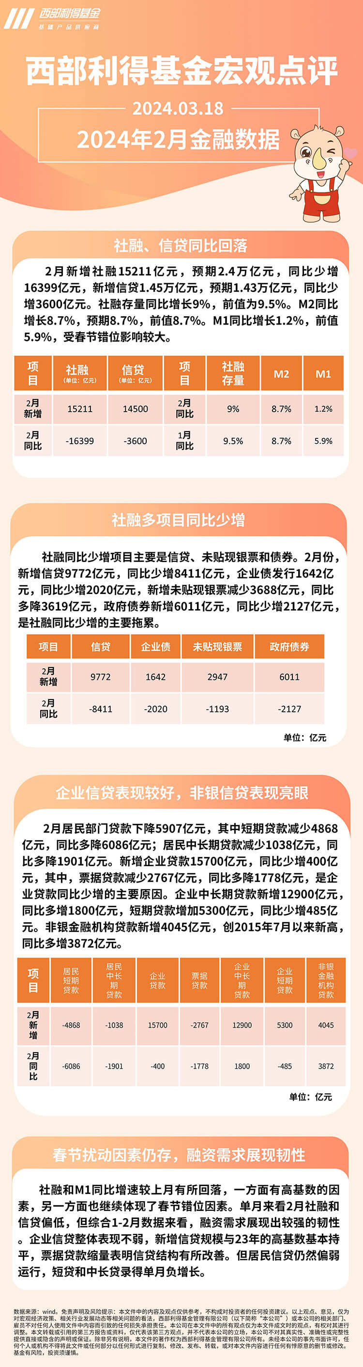 2024投資必備：精準(zhǔn)資料匯編，利潤(rùn)率高達(dá)JEC994.58