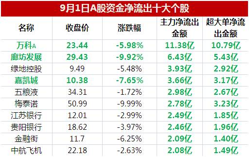 2024年新澳門今晚開獎(jiǎng)結(jié)果查詢表,模糊綜合評(píng)判決策的發(fā)展_46.21.98李子柒