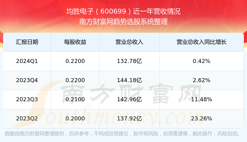 澳門六開獎結(jié)果2024開獎記錄查詢,校園網(wǎng)絡(luò)信息安全設(shè)計_張雨綺LMF98.95.23