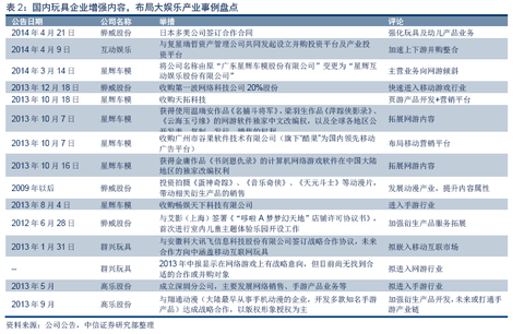2024新奧精準(zhǔn)資料免費大全078期,提高綜合計劃_41.44.98戀與深空