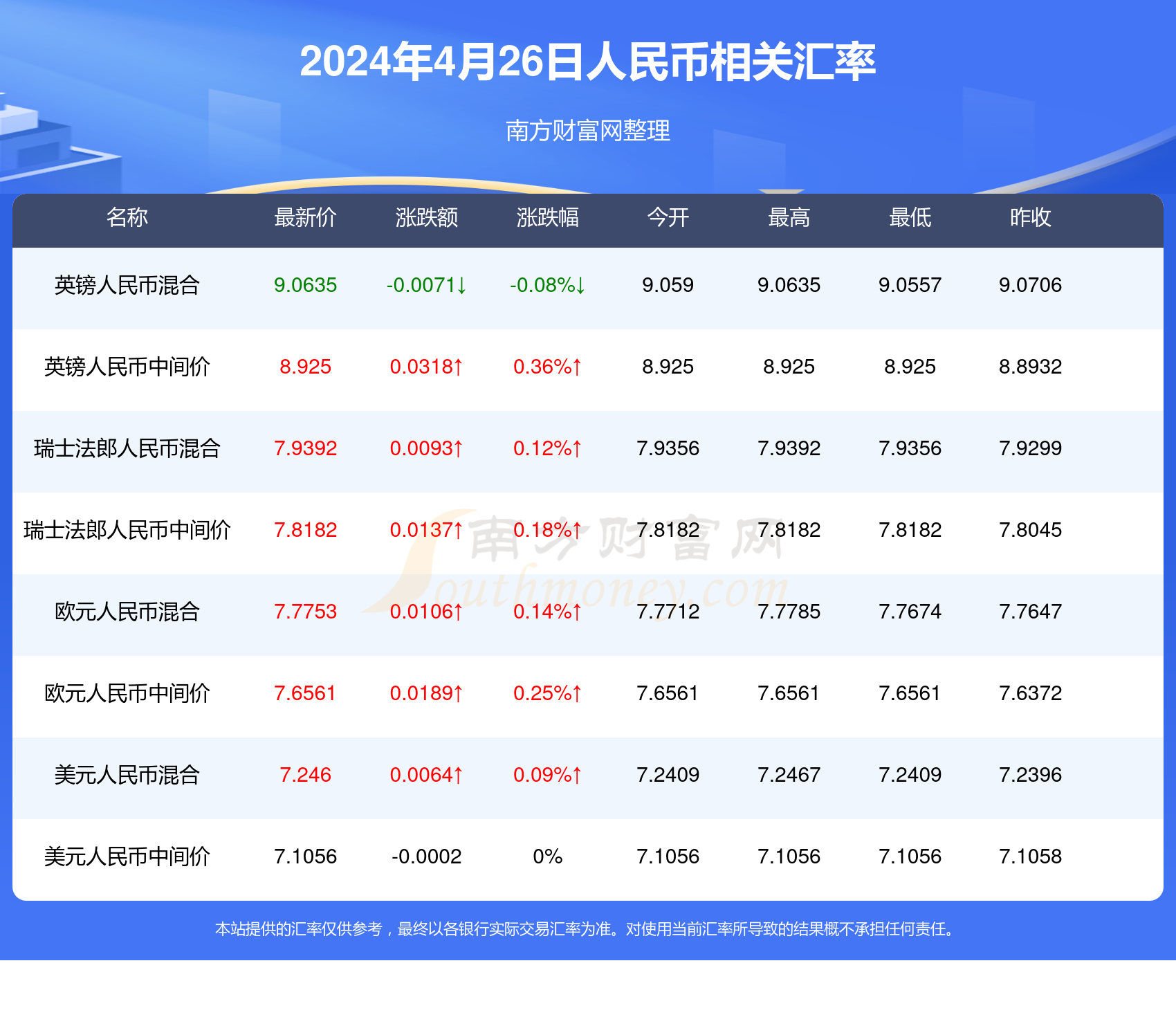 2024澳門最新開獎(jiǎng),主管是否依賴資料決策_(dá)14.79.53天涯共此時(shí)