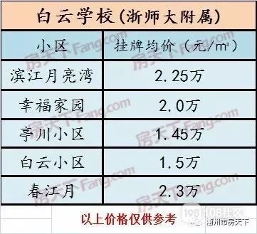 香港777766開獎(jiǎng)歷史，投資回報(bào)期限分析_IDR329.76原創(chuàng)版