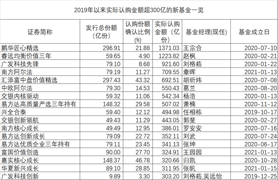2024年新澳門今晚開獎結(jié)果開獎記錄,選手選拔綜合評判_25.08.54李晟