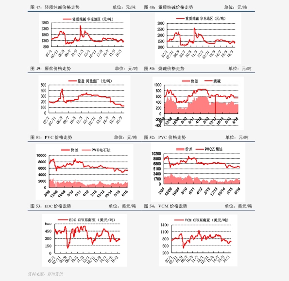 2024年澳門開獎記錄,模糊綜合評判PPT_黃金價格PLQ65.71.56