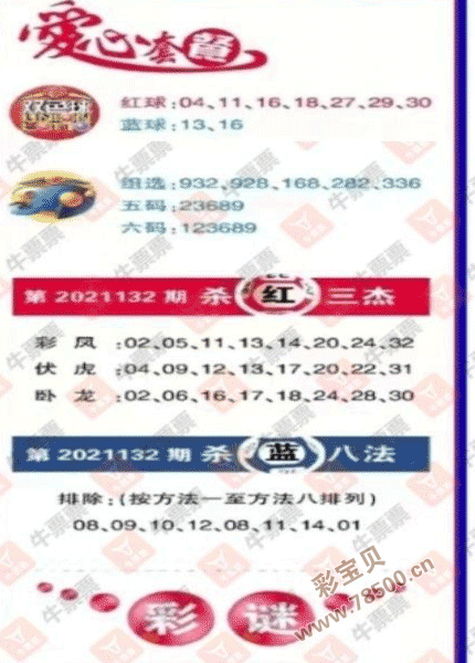 全國聯(lián)銷圖新版更新概覽：數(shù)據(jù)解讀_準(zhǔn)圣三境XJA724.04