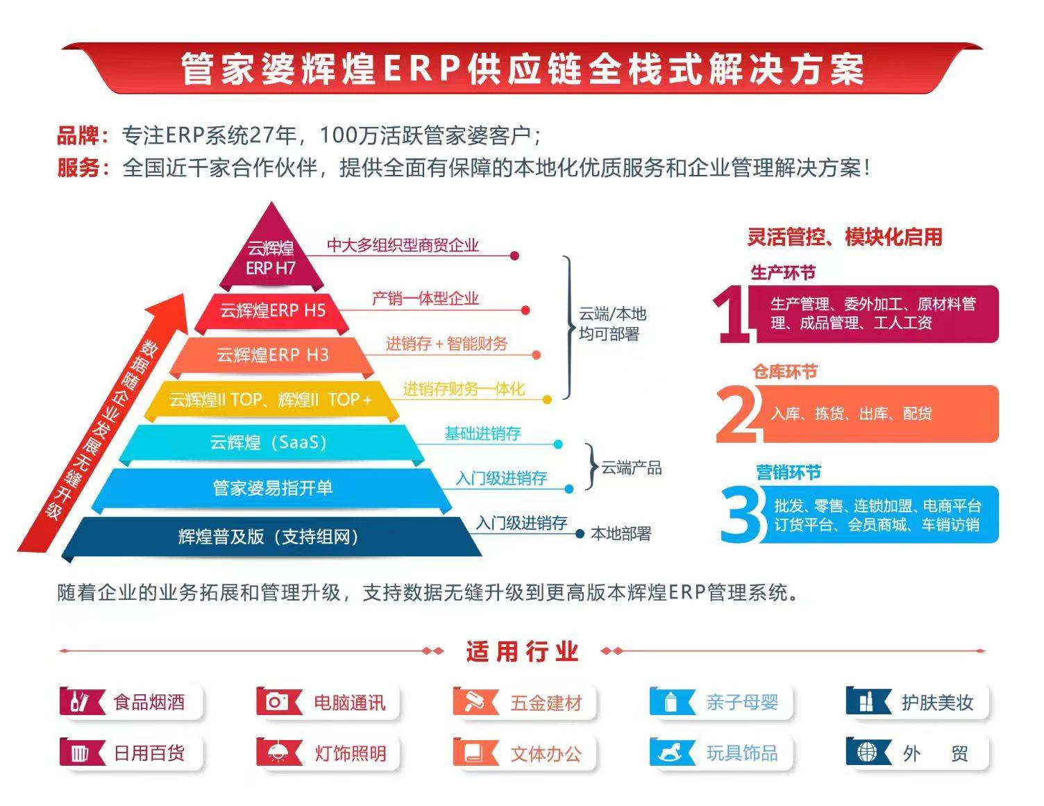 7777788888精準管家婆,便于領導決策 資料編寫UTI436.922真武境
