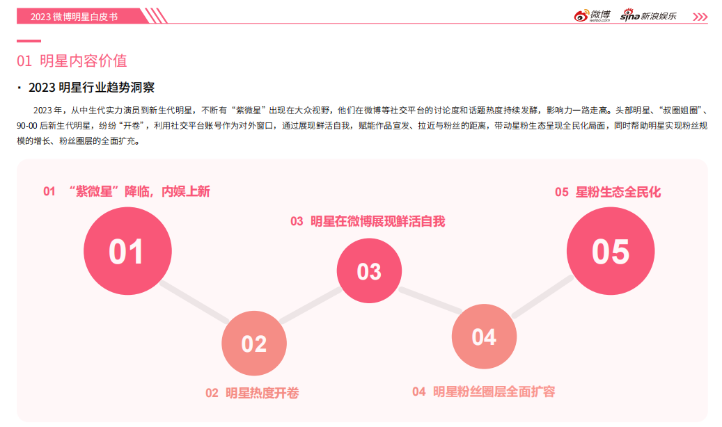2023年管家婆一肖，最新官方認證正品_ENB37.29版本