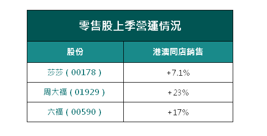 7777788888澳門,綜合評(píng)判算法_內(nèi)置版NLT384.117