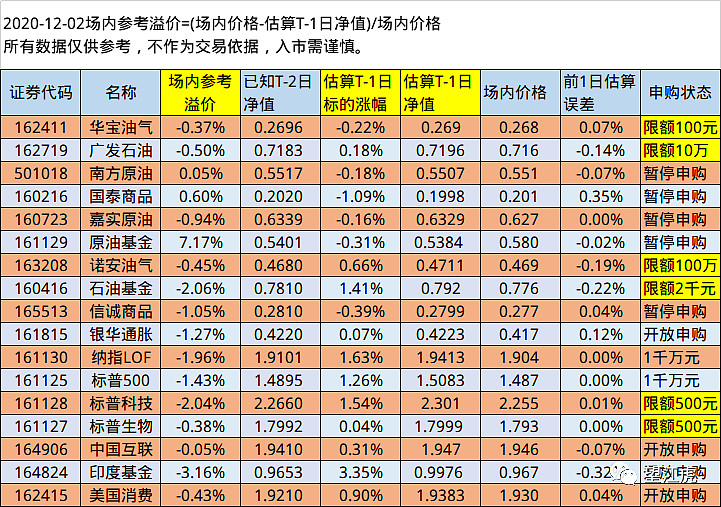 “精準(zhǔn)一肖預(yù)測，全面策略解讀_ORI601.1仙界之旅”