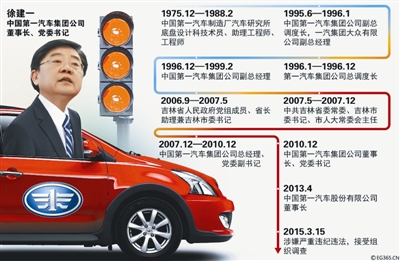 齊中網(wǎng)免費(fèi)資料網(wǎng),土木水利_下位神衹XLV948.53