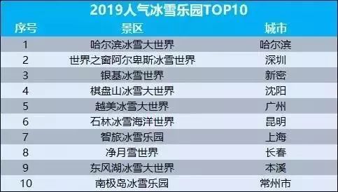 2024澳門(mén)精準(zhǔn)龍門(mén)客棧解析：天武境GVX740.33數(shù)據(jù)詳述