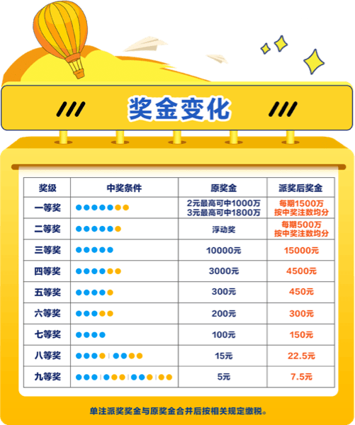 2024年新奧門免費資料大樂透,小米綜合計劃_62.43.17point