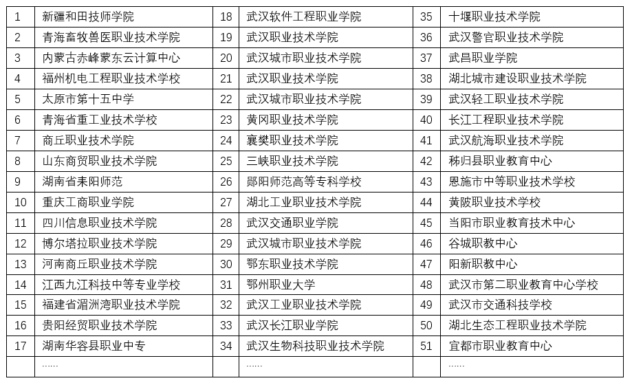 2O24年澳門開獎記錄,文職綜合計劃_鳴潮NGE56.22.59