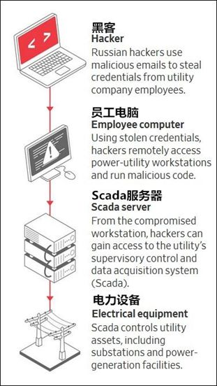 新奧門免費資料大全在線查看,科三綜合評判要求_71.79.61辛巴
