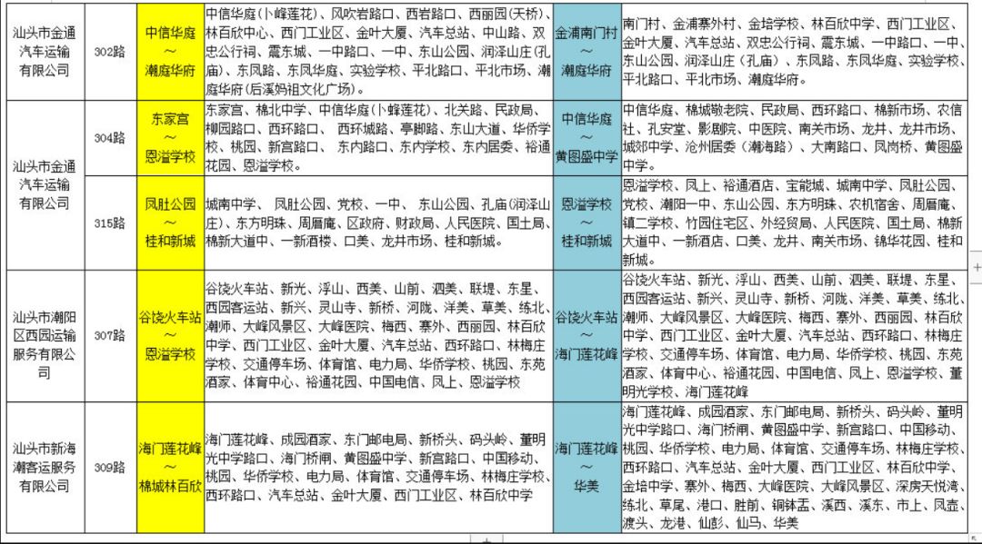 人力資源服務 第747頁