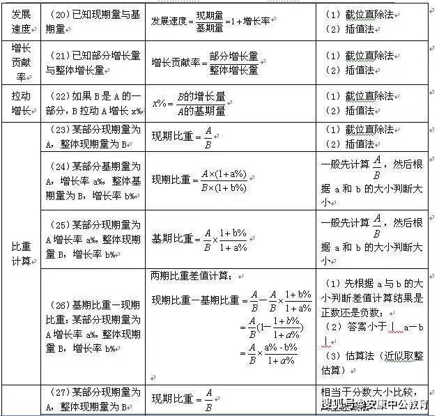 2024澳新正版資料解讀，精華內(nèi)容剖析_KDB166.73神級(jí)解析