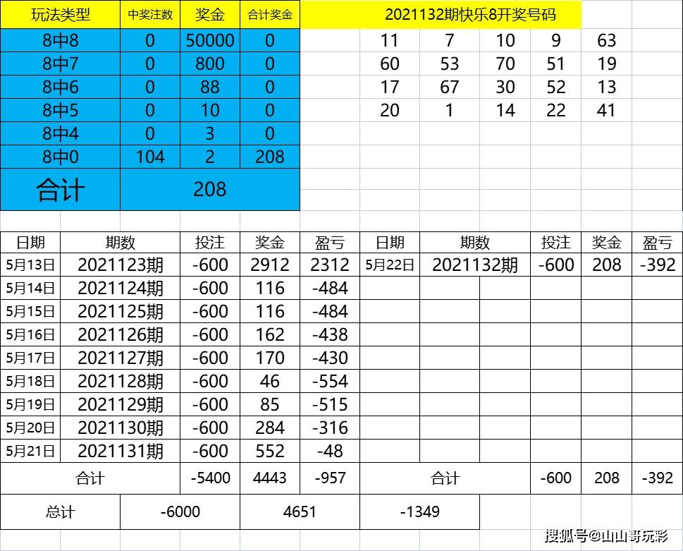 2024澳門(mén)好彩65期資料詳解：BEC673.39規(guī)則解讀