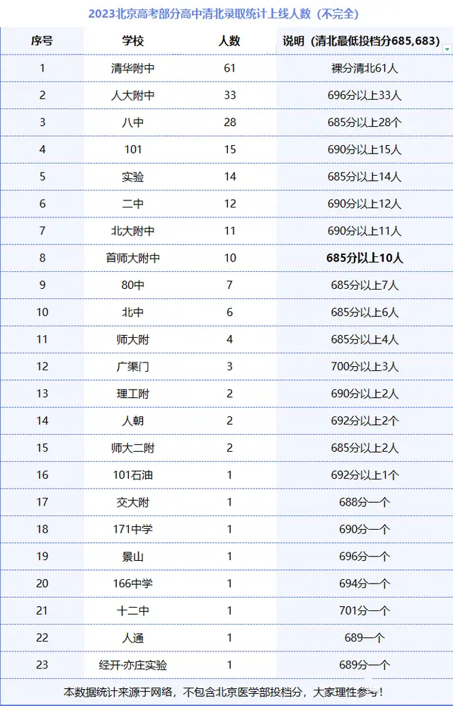 2024澳門(mén)六開(kāi)獎(jiǎng)結(jié)果揭曉，評(píng)判準(zhǔn)則一覽_靈帝境OZH743.76