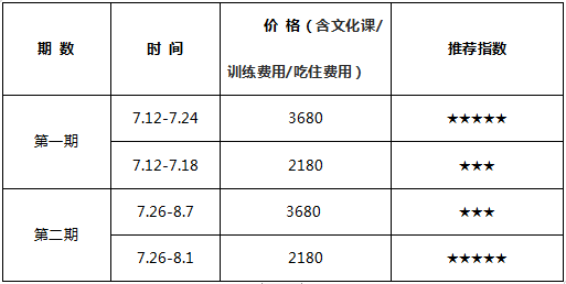 2024澳門天天開好彩大全蠱,綜合素質(zhì)分?jǐn)?shù)評(píng)判_7.38.36kimi