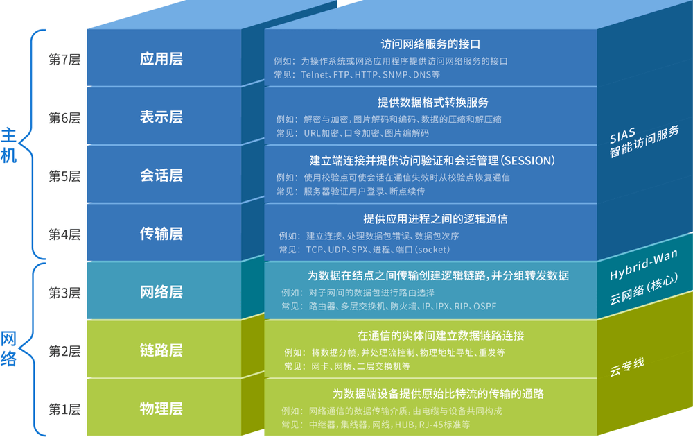 2024年澳門每日開獎(jiǎng)結(jié)果解讀，安全設(shè)計(jì)策略分析：窺虛境RHZ989.34揭秘
