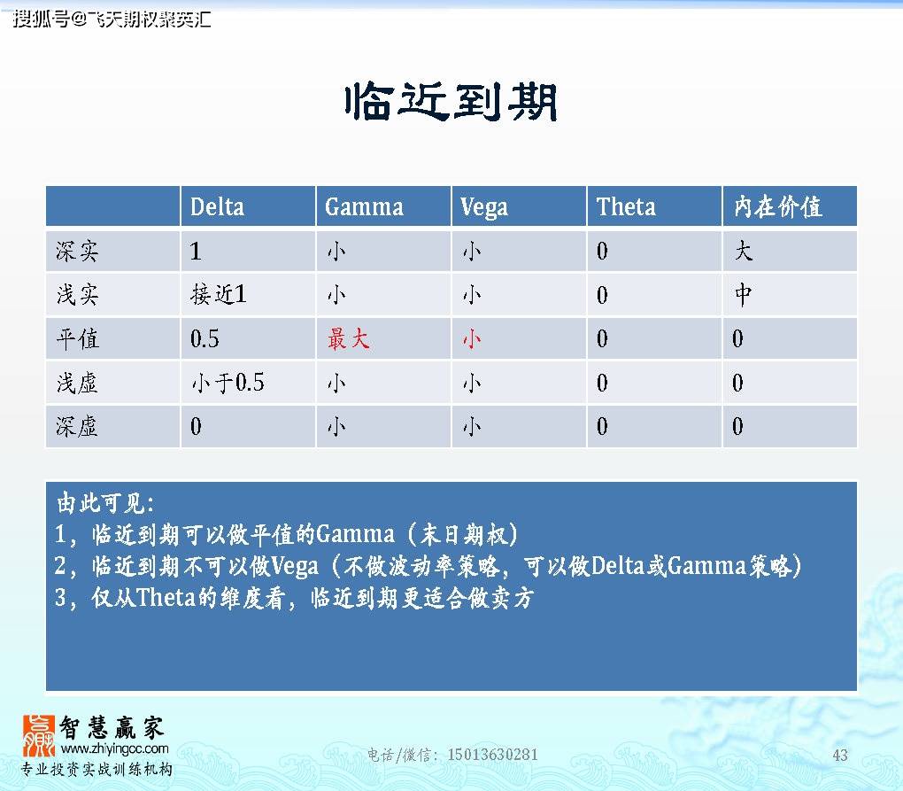澳門100%最準(zhǔn)一肖,決策大會(huì)資料_得物COH33.44.92