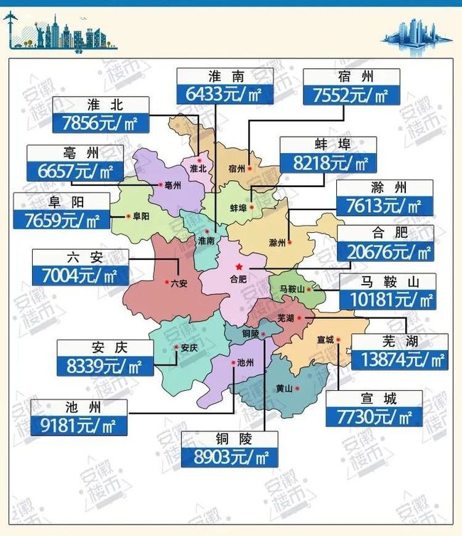 蚌埠房價最新動態(tài)，市場走勢、購房指南一網(wǎng)打盡！