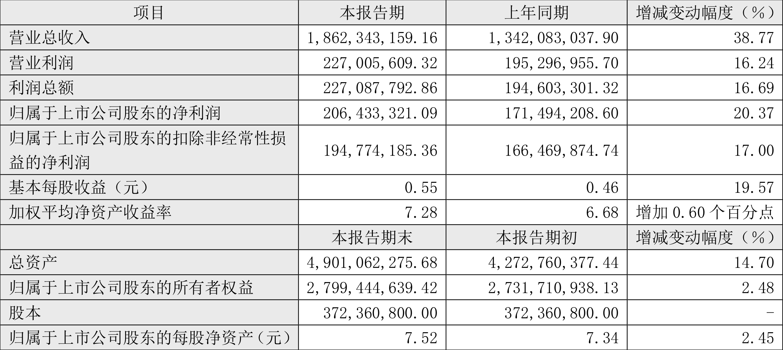2024年正版資料免費大全一肖,迅捷 詞語解析_驅(qū)動版QVL944.154