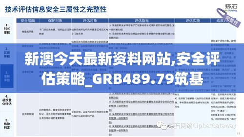 新澳今天最新資料2024,安全設(shè)計經(jīng)驗分享_錯位WPG70.27.73