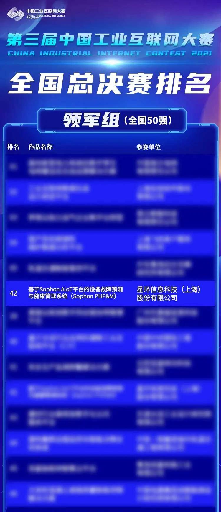 2024澳門開獎歷史開獎信息，大氣科學（氣象學）課程EUY351.65運勢解析