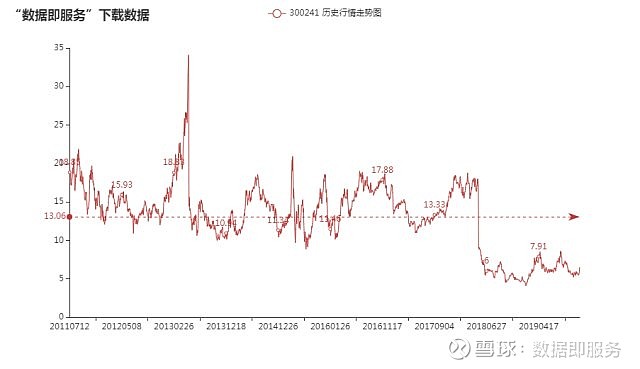 “澳門新開獎日數(shù)據(jù)解讀：VHL739.81策略安全分析”