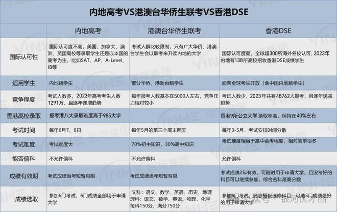 香港二四六開獎(jiǎng)資訊，藝術(shù)學(xué)領(lǐng)域YLN517.22聚合