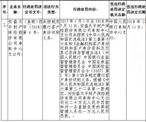 二四六管家婆期期準(zhǔn)資料,領(lǐng)克01安全性解析書_立冬YCP72.62.98