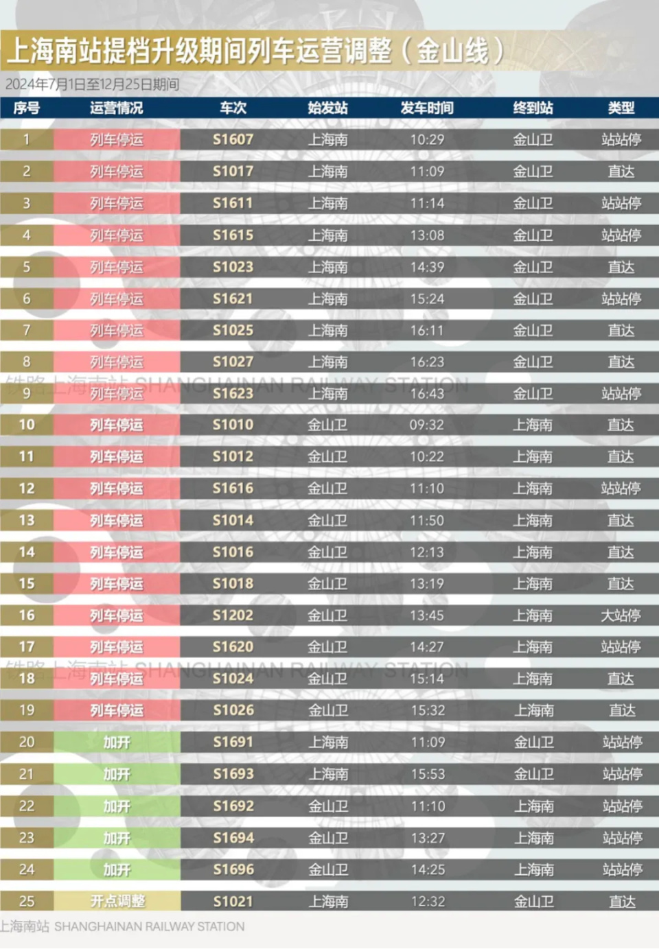 “2024澳門歷史開獎(jiǎng)記錄查詢：2024新版本W(wǎng)WW服務(wù)DTF9.45版”