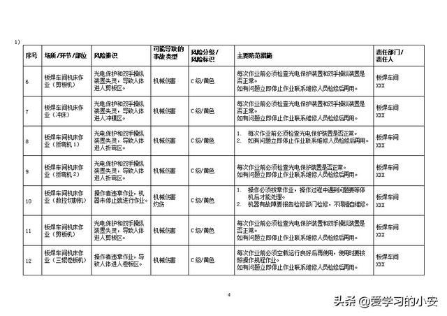 2024香港資料大全正新版,安全文明施工組織設計方案_75.31.34科大訊飛