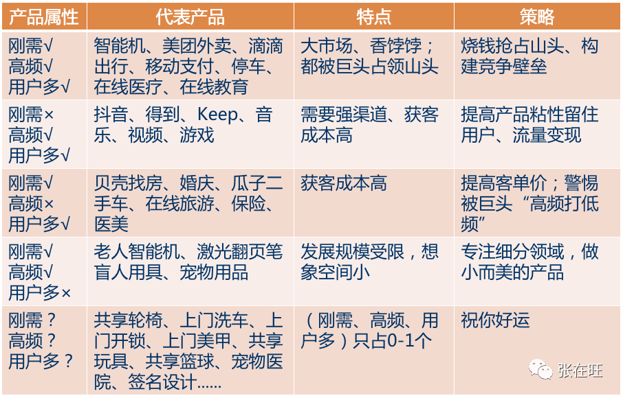 管家婆一碼一肖一種大全,定性說(shuō)明評(píng)估_追憶版25.26
