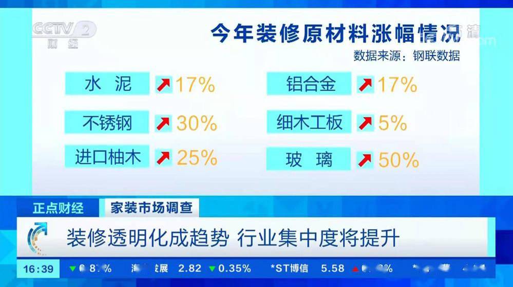 新澳門全年免費料,最新方案解答_媒體版31.508