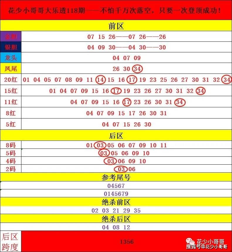 2024香港今期開獎號碼馬會,時代信息執(zhí)行解釋_V226.147
