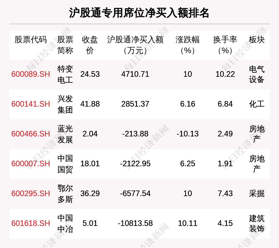 2024年澳門特馬今晚開碼,特點解答解釋落實_教師版5.538
