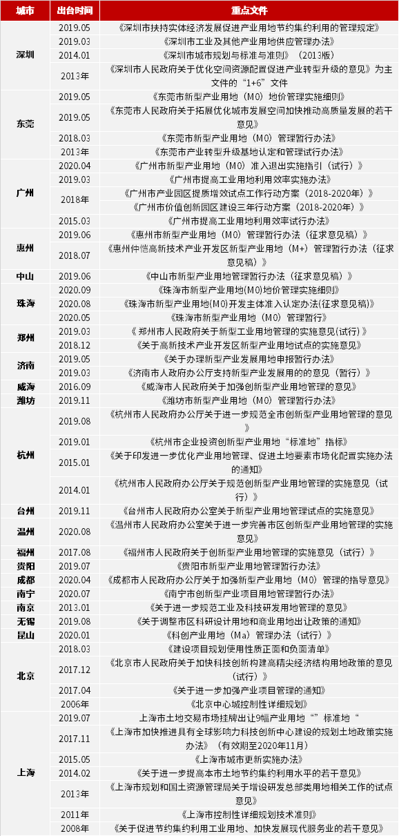 2024年香港正版內(nèi)部資料,經(jīng)驗解答解釋落實_組織版62.221