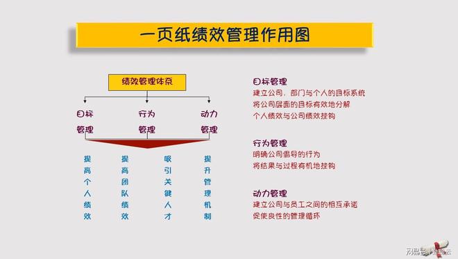 新奧天天免費資料單雙中特,評估解析解答執(zhí)行_內(nèi)置版50.424