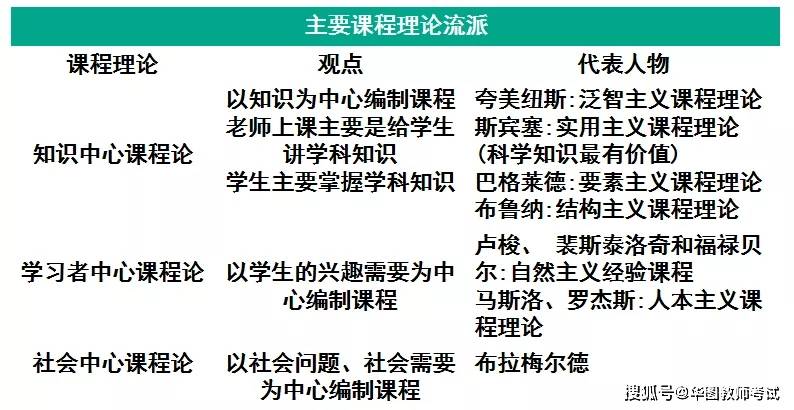 聚寶盆澳門資料大全，理論解答解釋定義_CT20.49.44