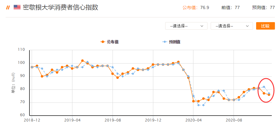 管家婆一肖預(yù)測：綜合評估與FPH151.67數(shù)據(jù)解析
