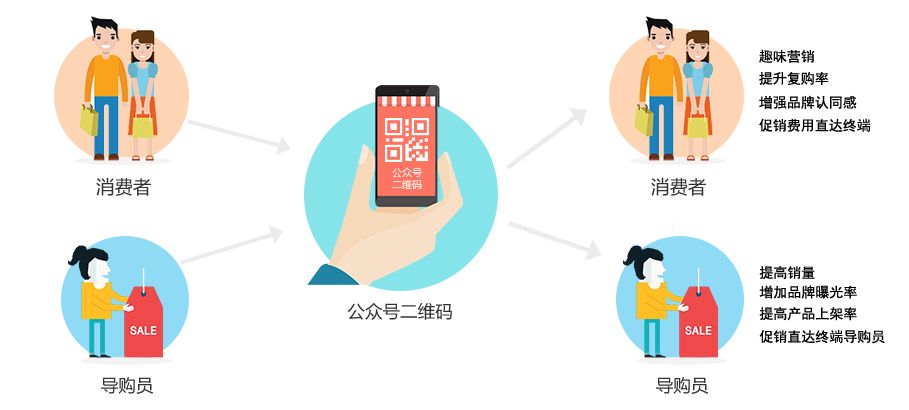 澳門精準(zhǔn)一笑一碼100%，精細(xì)化策略定義探討_安卓版50.100.12