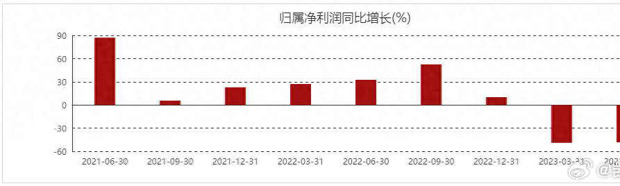 澳門(mén)每日開(kāi)獎(jiǎng)全集免費(fèi)，全面策略解讀_公積金板塊VHB67.08