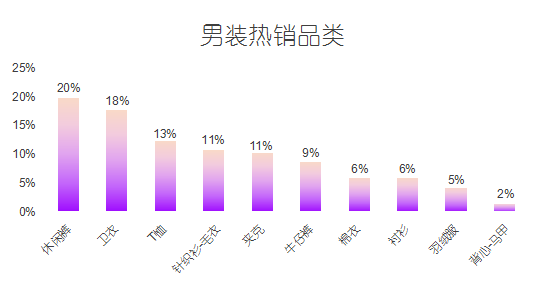 澳彩精準(zhǔn)數(shù)據(jù)長(zhǎng)期免費(fèi)共享，快速解析策略_WIA68.583時(shí)尚版