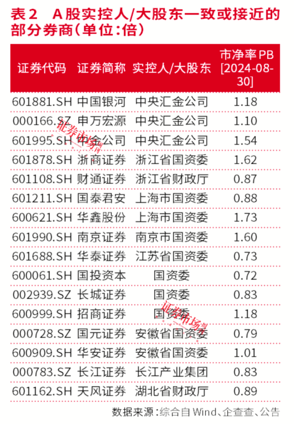 澳門三肖三碼精準100%,經(jīng)驗解答解釋落實_W2.825