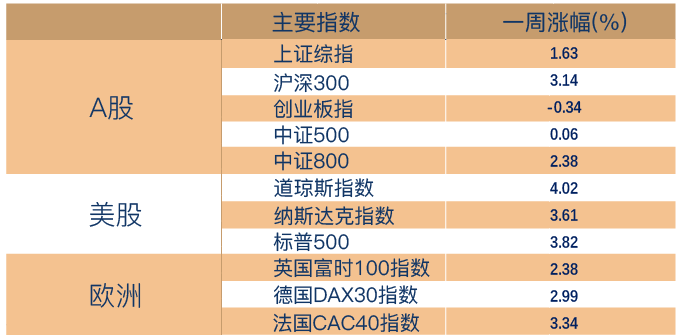 新澳2024年第三十三期精準數(shù)據(jù)解析_經(jīng)濟專版JKR848.45